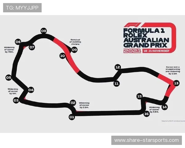F1最新赛季焦点：车手排名变动与赛道策略深度解析