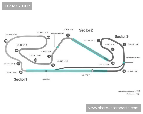 F1赛季最新战报：车队布局与赛道挑战全解析
