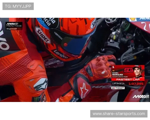 马奎斯赛季再现强势表现 引领MotoGP积分榜风云